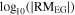 ${{\rm{log}}}_{10}(| {{\rm{RM}}}_{{\rm{EG}}}| )$