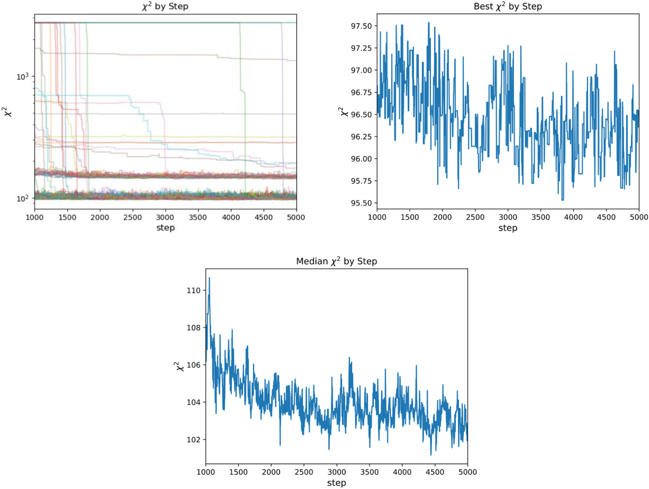 Figure 4. Refer to the following caption and surrounding text.