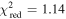 ${\chi }_{\,\rm{red}\,}^{2}=1.14$