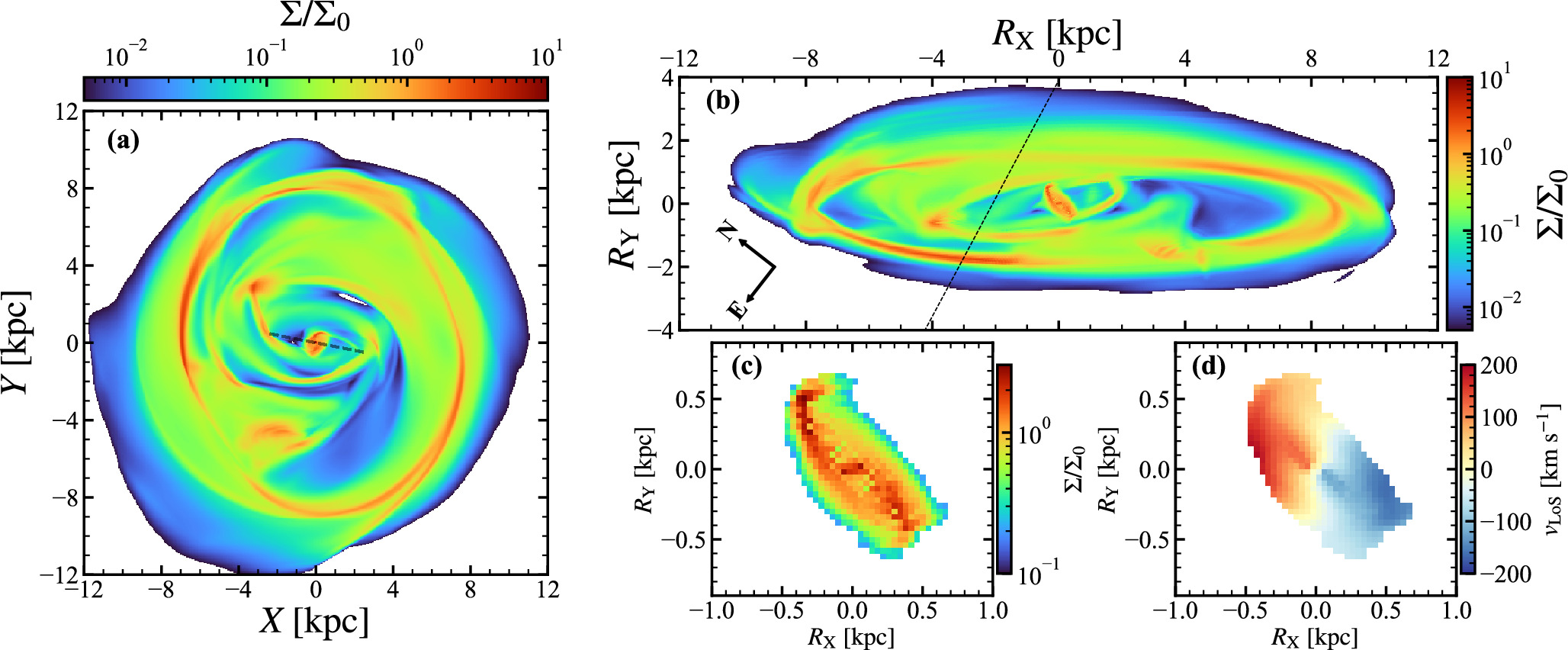 Ring or No Ring—Revisiting the Multiphase Nuclear Environment in