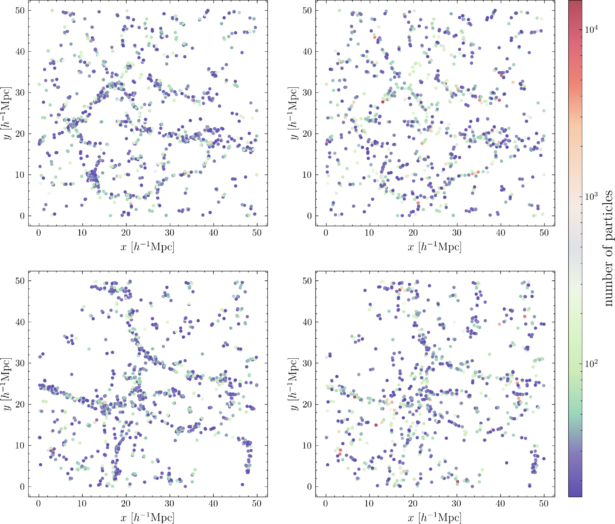 Figure 7. Refer to the following caption and surrounding text.