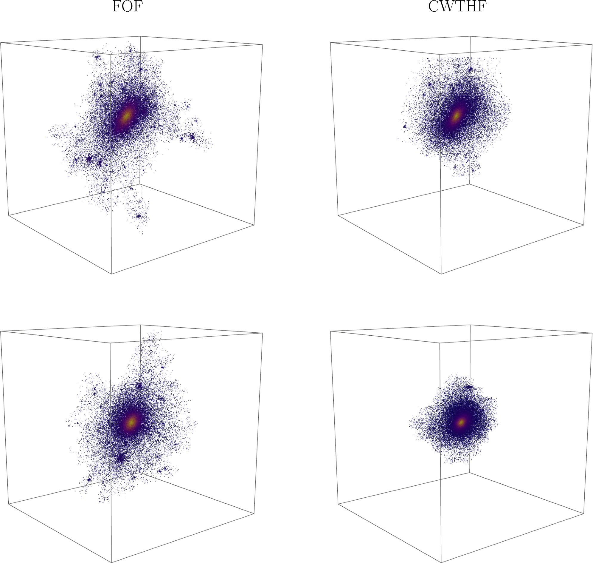 Figure 8. Refer to the following caption and surrounding text.