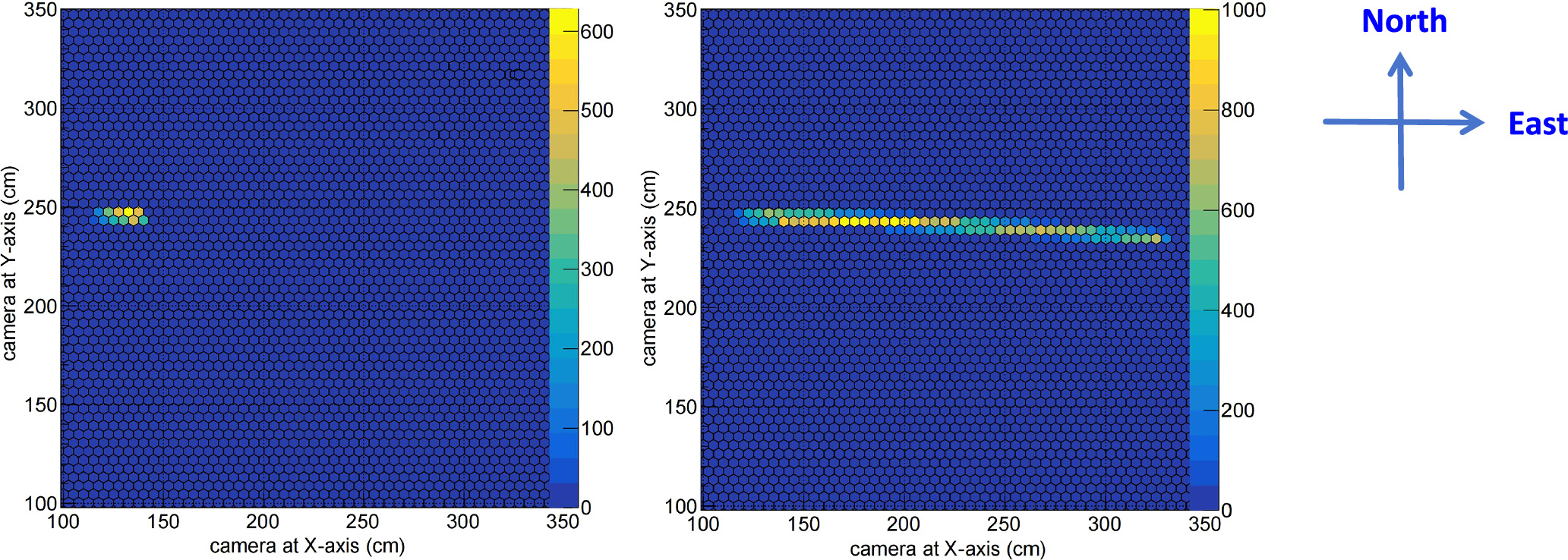 Simulation Study of Optical Band Radiation during the Afterglow Phase ...