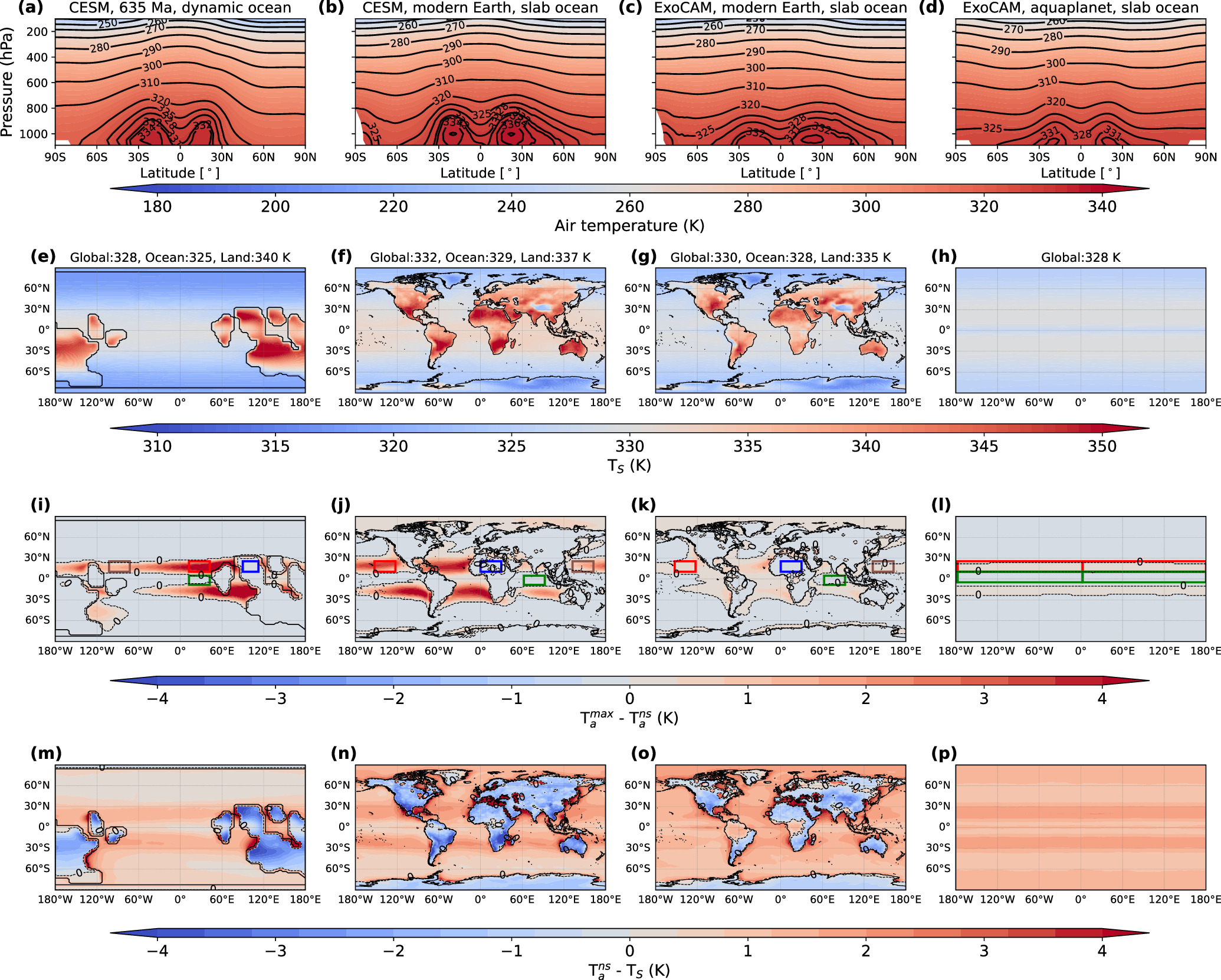 Formation of Near-surface Atmospheric Inversion and Surface Inversion ...