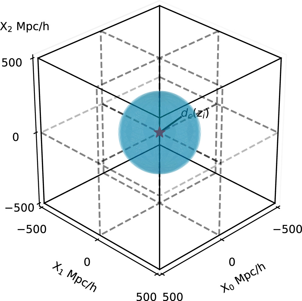 Figure 1. Refer to the following caption and surrounding text.