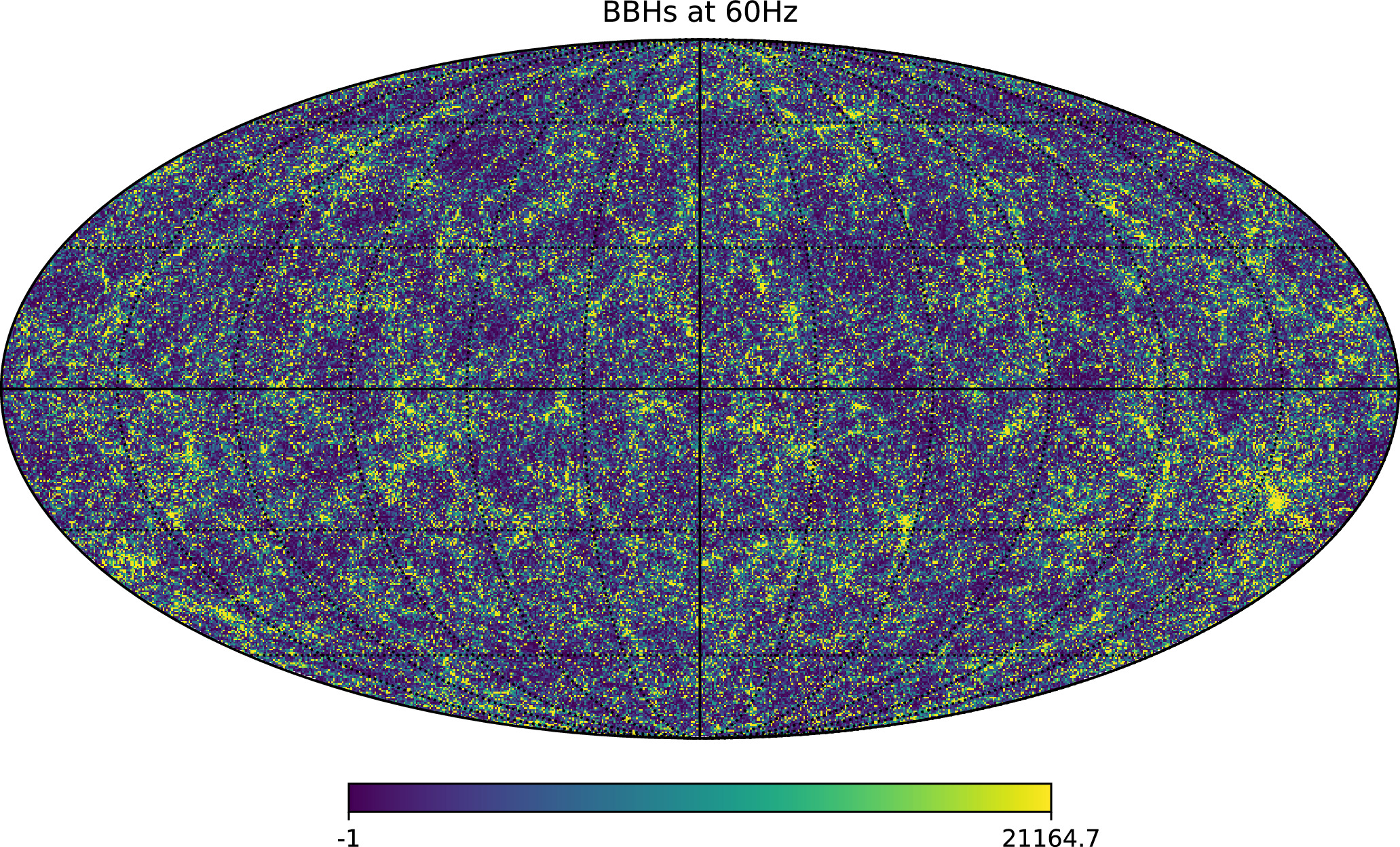 Figure 2. Refer to the following caption and surrounding text.