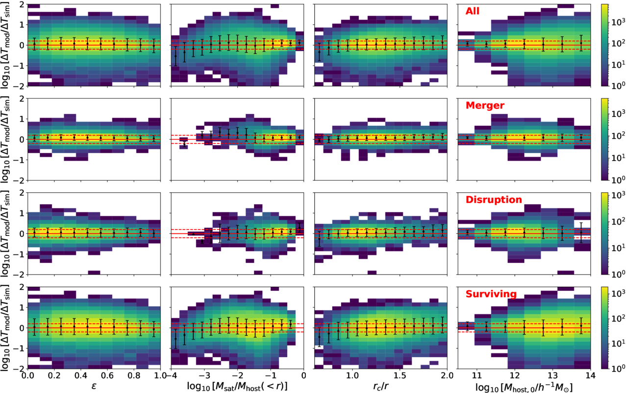 Figure 12. Refer to the following caption and surrounding text.