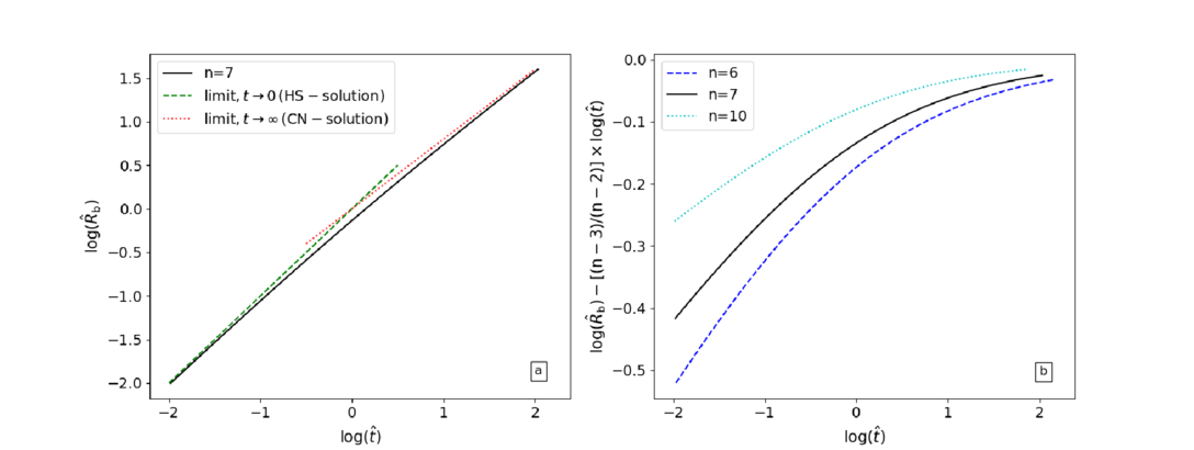 Figure 1. Refer to the following caption and surrounding text.