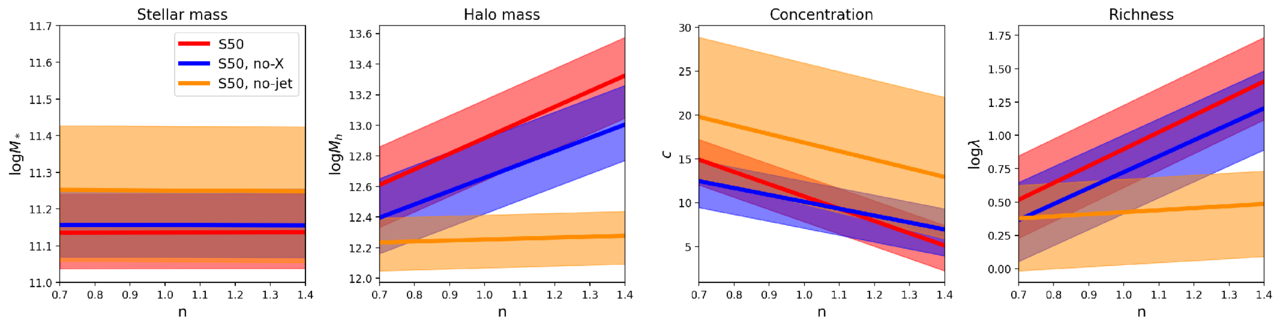 Figure 11. Refer to the following caption and surrounding text.