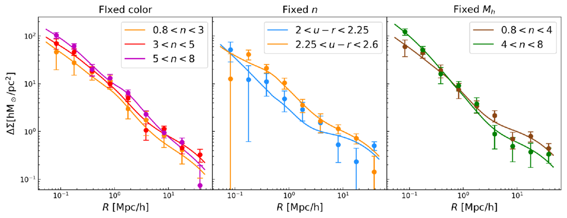 Figure 4. Refer to the following caption and surrounding text.