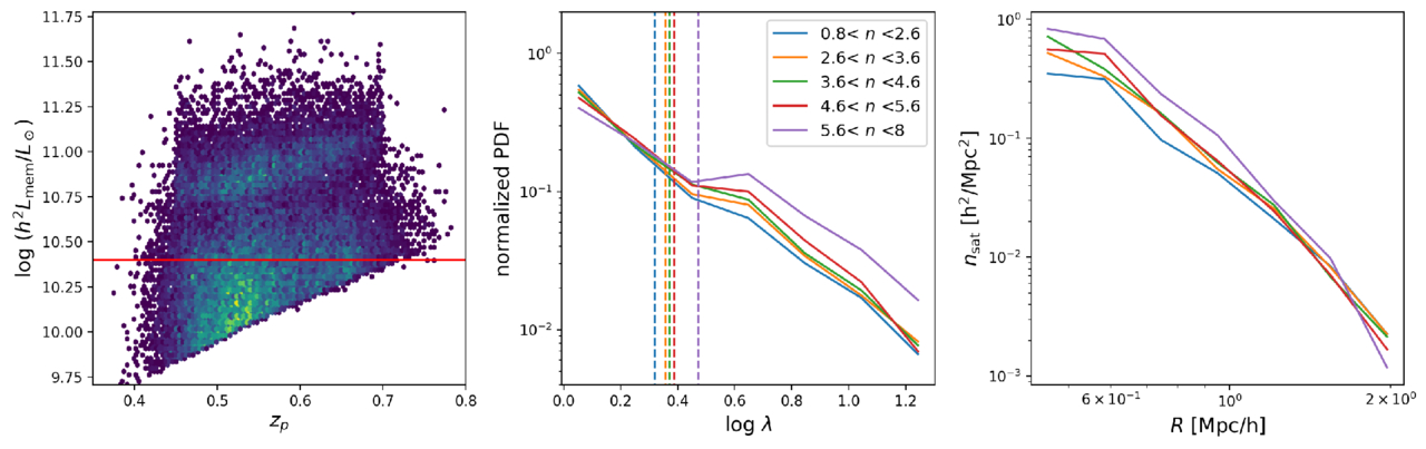 Figure 5. Refer to the following caption and surrounding text.