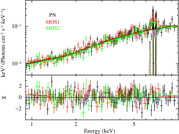 Intriguing Nature of AM Her–type Candidate CXOU J204734.8+