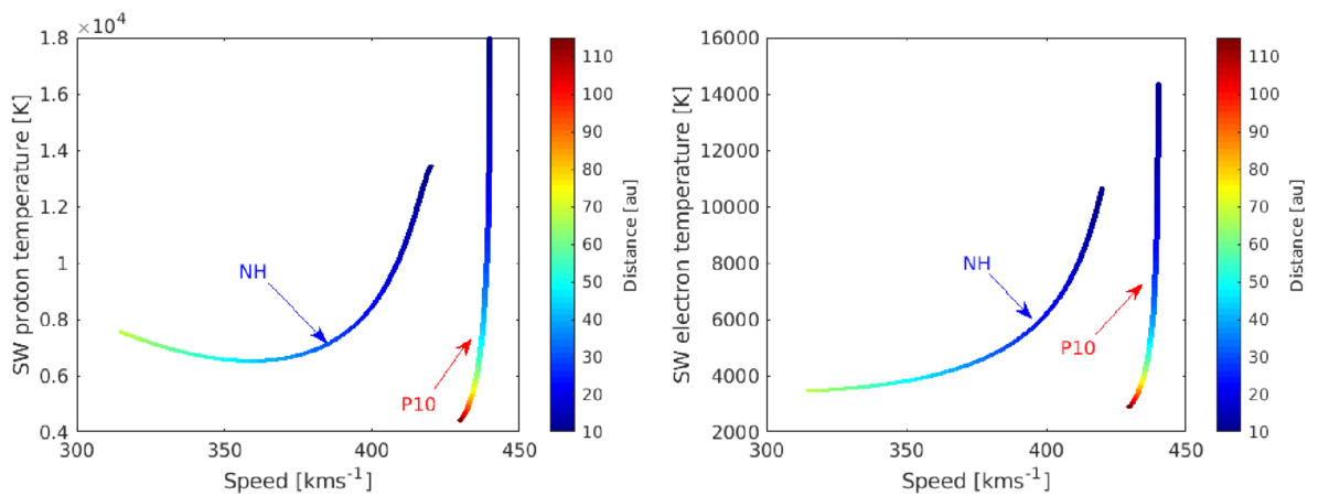 Figure 3. Refer to the following caption and surrounding text.