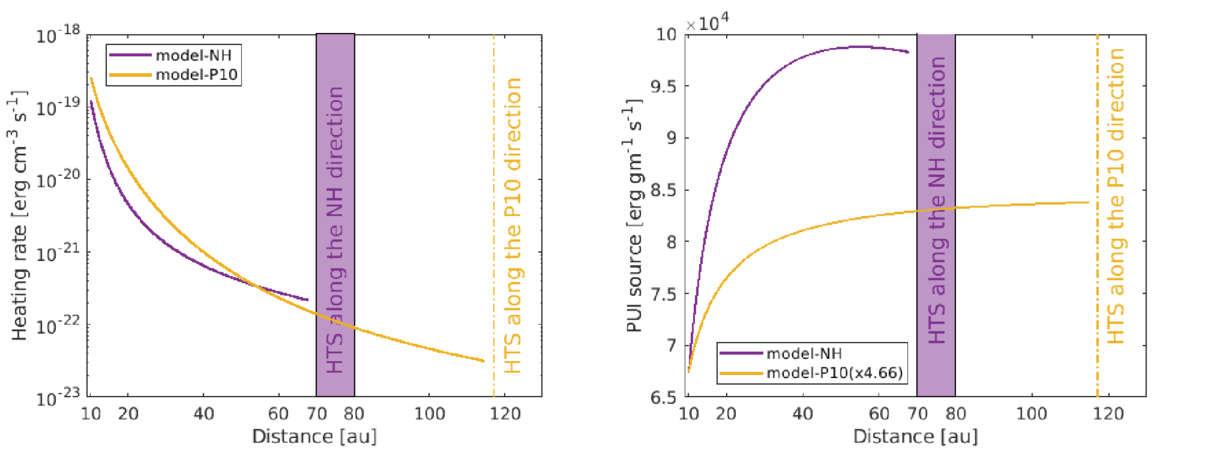Figure 4. Refer to the following caption and surrounding text.