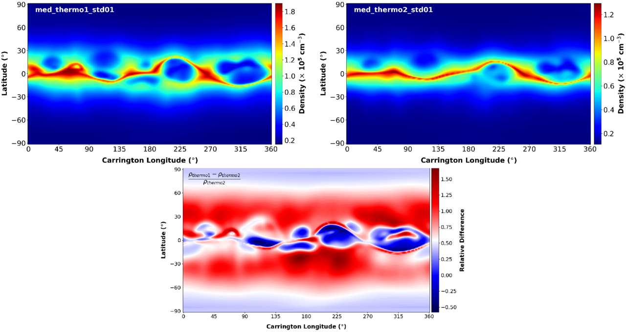 Figure 1. Refer to the following caption and surrounding text.