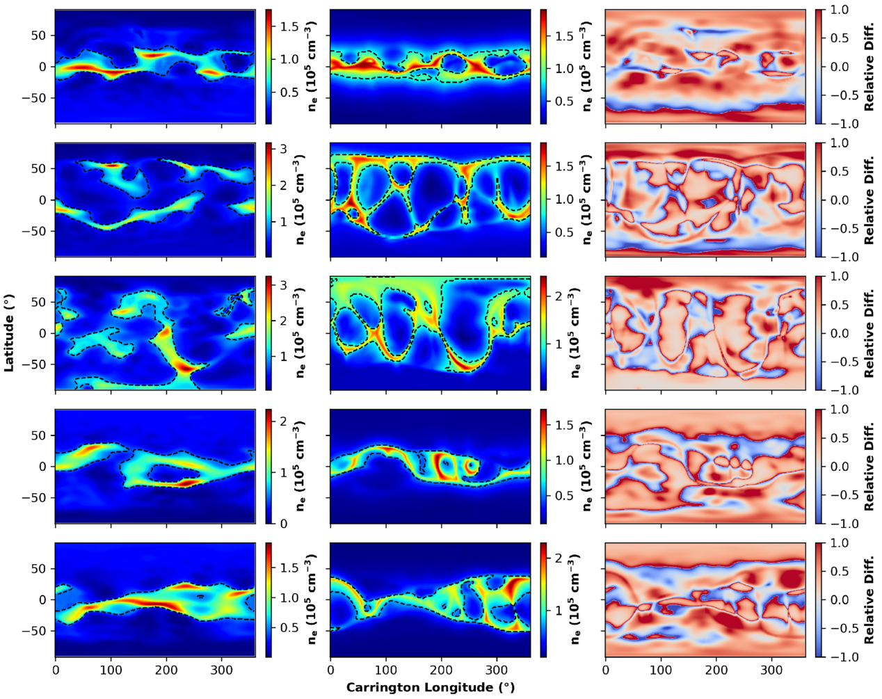 Figure 3. Refer to the following caption and surrounding text.