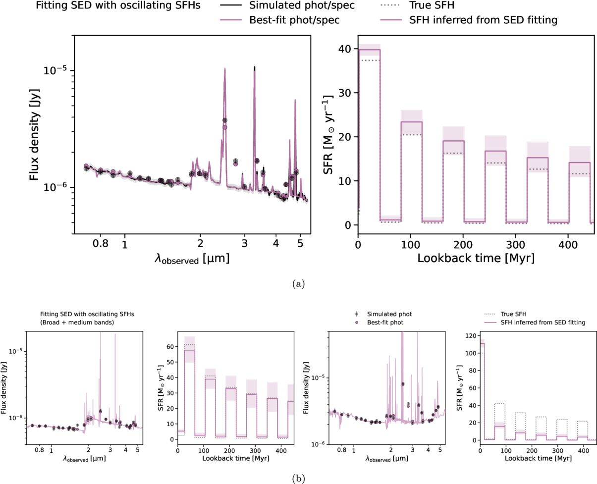 Figure 10. Refer to the following caption and surrounding text.