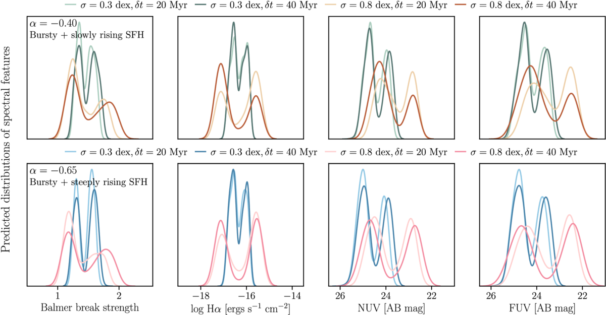 Figure 12. Refer to the following caption and surrounding text.