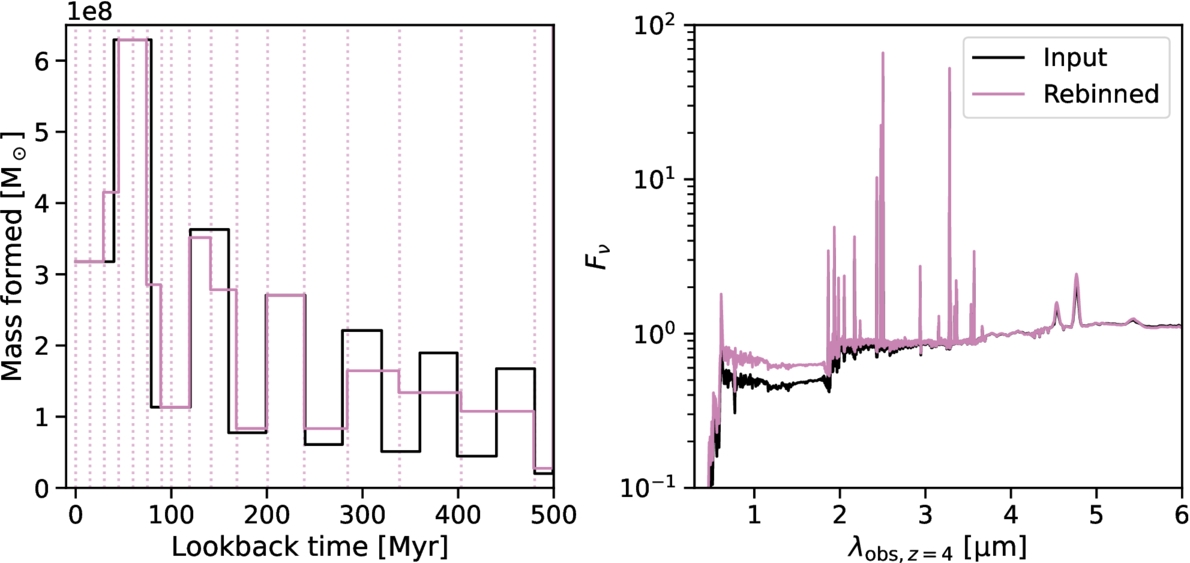 Figure A1. Refer to the following caption and surrounding text.