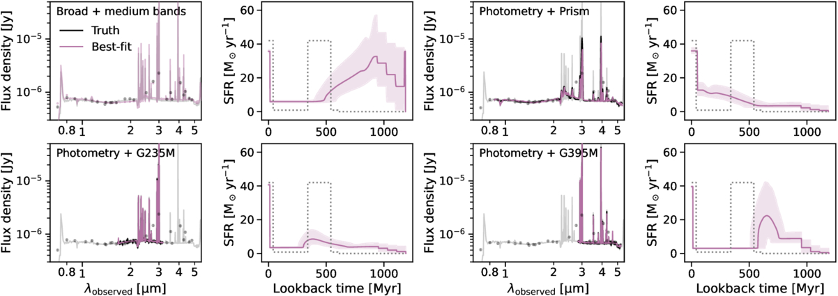 Figure B1. Refer to the following caption and surrounding text.