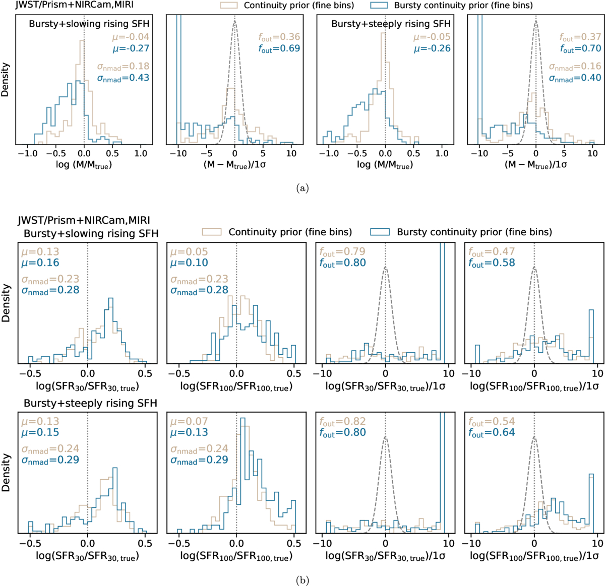 Figure D1. Refer to the following caption and surrounding text.