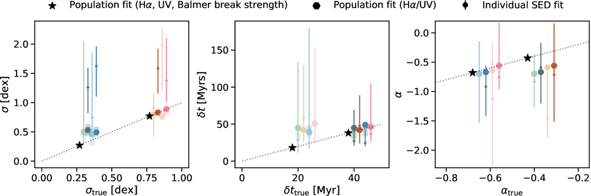 Figure 8. Refer to the following caption and surrounding text.