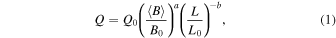 Equation (1)