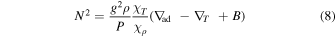 Equation (8)
