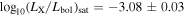 ${\mathrm{log}}_{10}{\left({L}_{{\rm{X}}}/{L}_{{\rm{bol}}}\right)}_{{\rm{sat}}}=-3.08\pm 0.03$