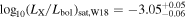 ${\mathrm{log}}_{10}{\left({L}_{{\rm{X}}}/{L}_{{\rm{bol}}}\right)}_{{\rm{sat,W18}}}=-3.0{5}_{-0.06}^{+0.05}$
