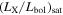 ${\left({L}_{{\rm{X}}}/{L}_{{\rm{bol}}}\right)}_{{\rm{sat}}}$