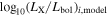 ${\mathrm{log}}_{10}{\left({L}_{{\rm{X}}}/{L}_{{\rm{bol}}}\right)}_{i,{\rm{model}}}$