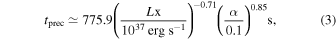 Equation (3)