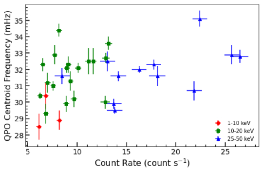 Figure 5. Refer to the following caption and surrounding text.