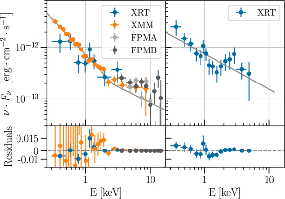 Figure 5. Refer to the following caption and surrounding text.
