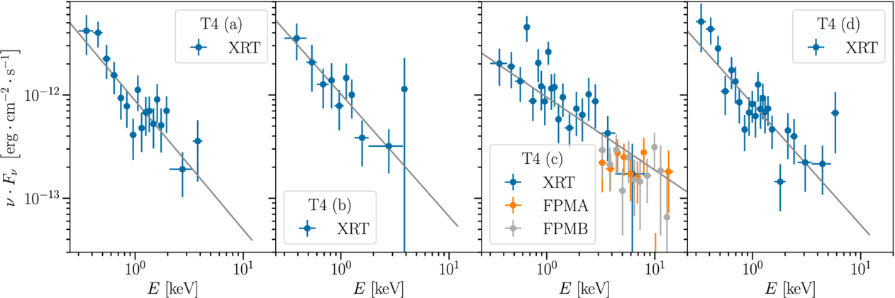 Figure 6. Refer to the following caption and surrounding text.