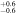 ${}_{-0.6}^{+0.6}$