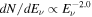 $dN/d{E}_{\nu }\propto {E}_{\nu }^{-2.0}$