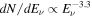 $dN/d{E}_{\nu }\propto {E}_{\nu }^{-3.3}$