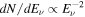 $dN/d{E}_{\nu }\propto {E}_{\nu }^{-2}$
