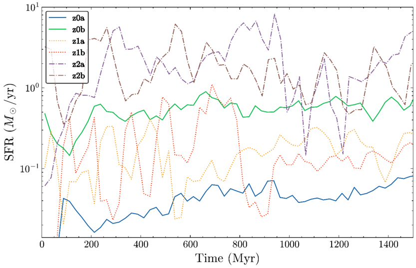 Figure 11. Refer to the following caption and surrounding text.