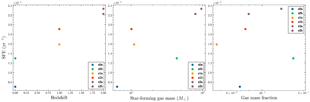 Figure 12. Refer to the following caption and surrounding text.