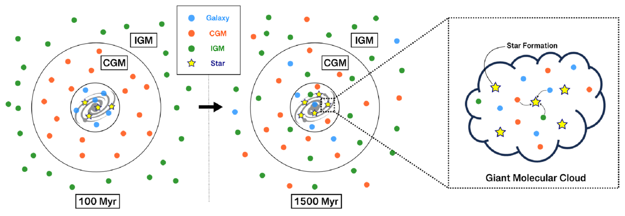 Figure 15. Refer to the following caption and surrounding text.