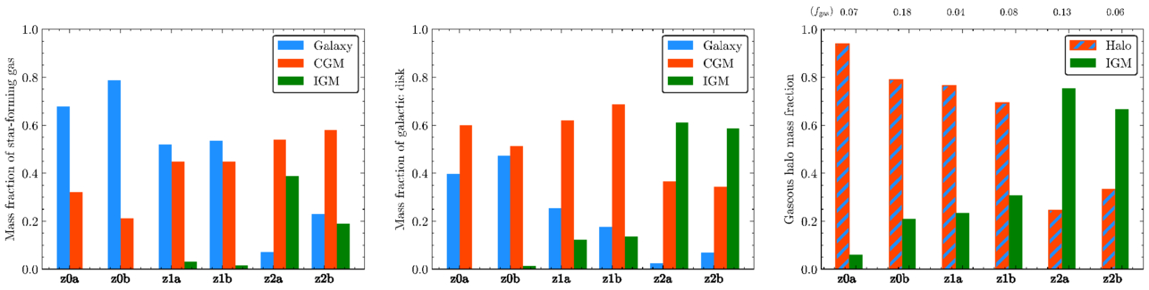 Figure 16. Refer to the following caption and surrounding text.