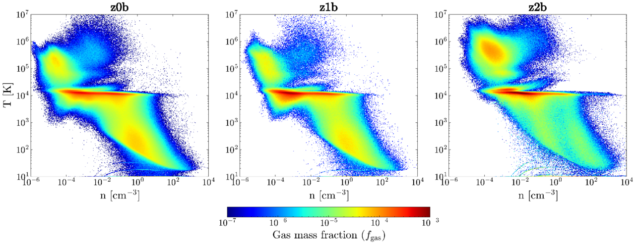 Figure 4. Refer to the following caption and surrounding text.
