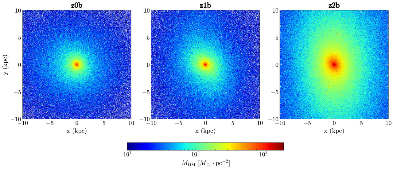 Figure 9. Refer to the following caption and surrounding text.