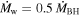 ${\dot{M}}_{{\rm{w}}}=0.5\,{\dot{M}}_{{\rm{BH}}}$