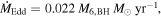 Equation or symbol description not available