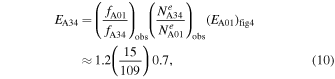 Equation (10)