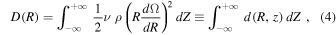 Equation (4)